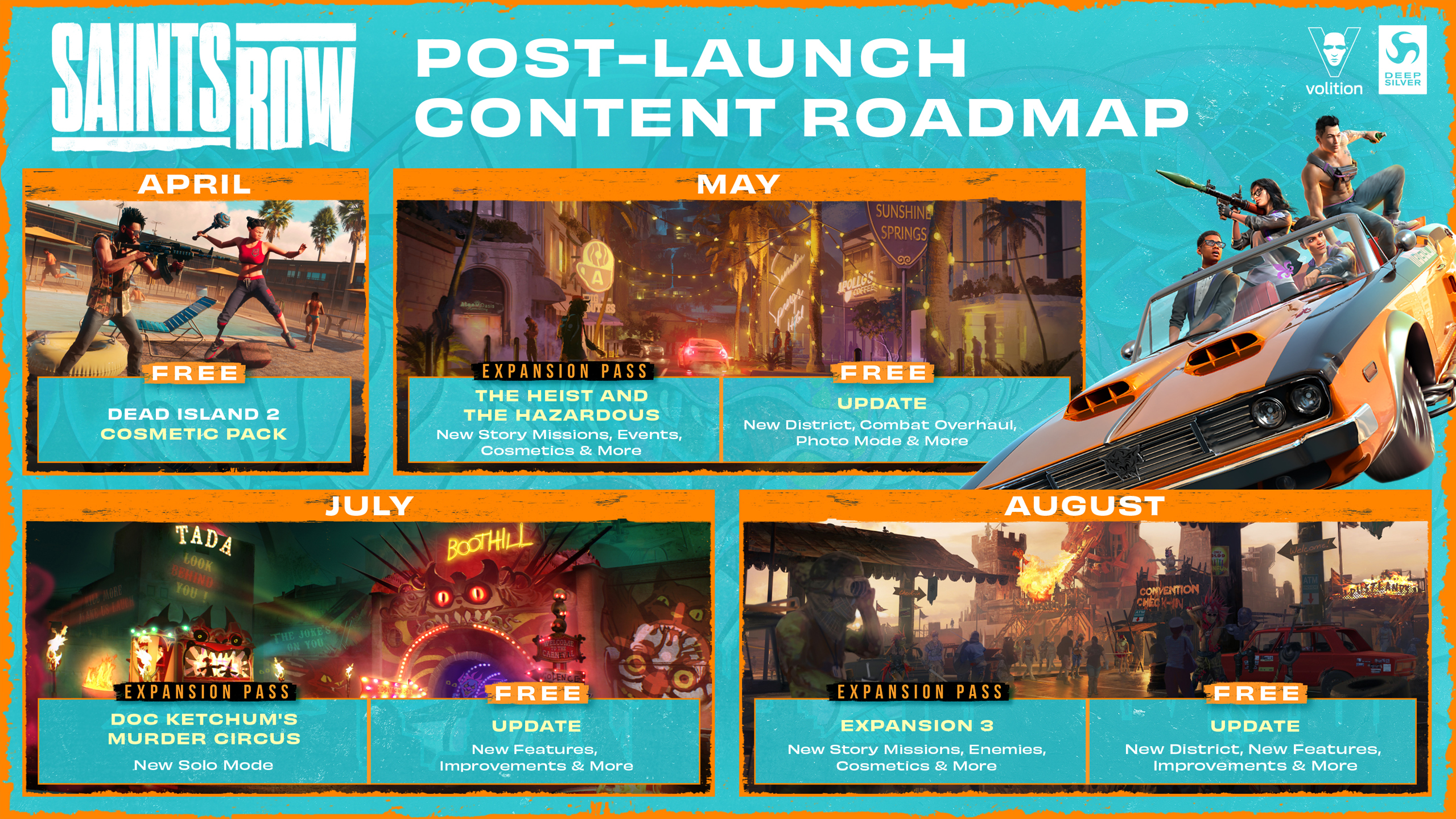 Roadmap image